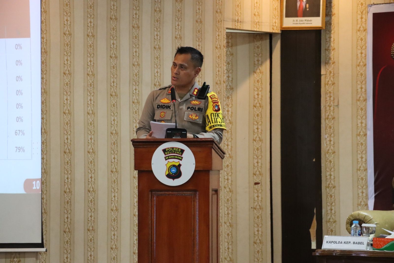 Kapolda Sampaikan Commander Wish Kepada Personel Polres Belitung